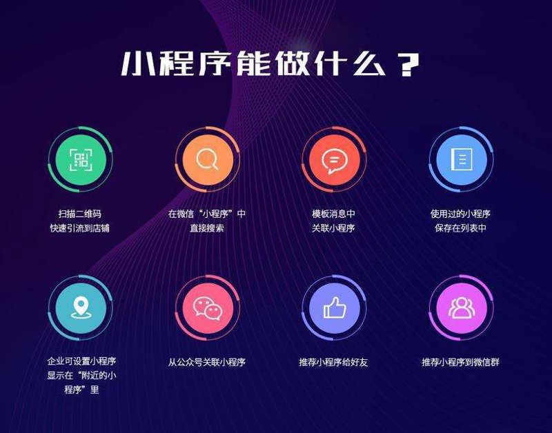 企业官网定制:构筑品牌形象的数字门户